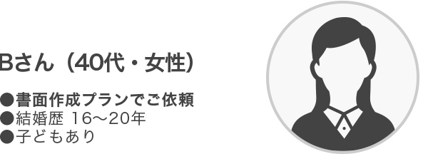 Bさん（40代・女性）書面作成プランでご依頼 結婚歴 16～20年 子どもあり