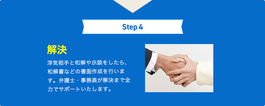 Step4 解決