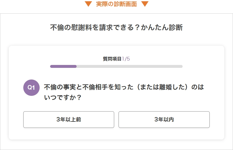 実際の診断画面