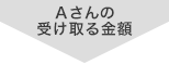 Aさんの受け取る金額